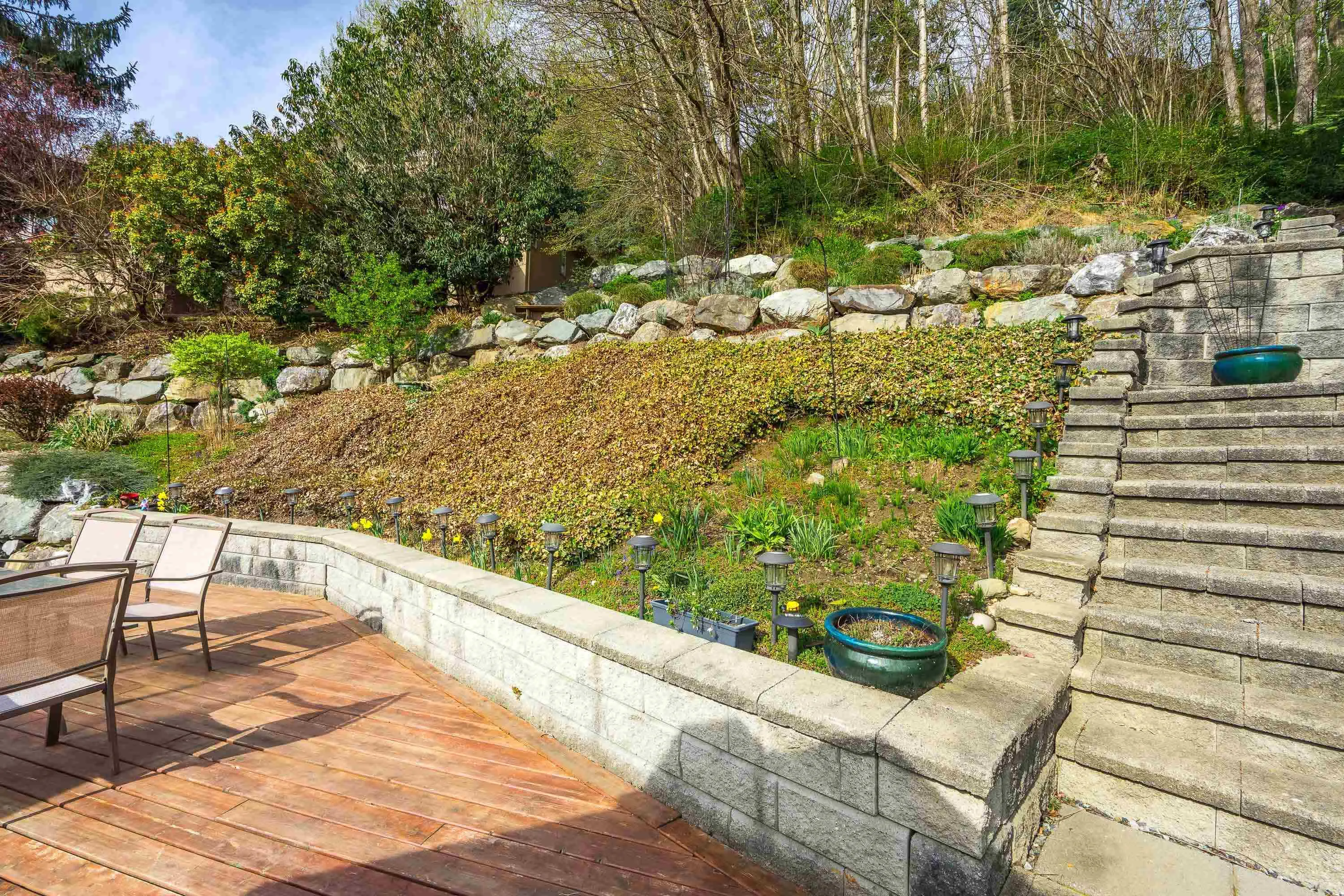 2245 Foothills Court