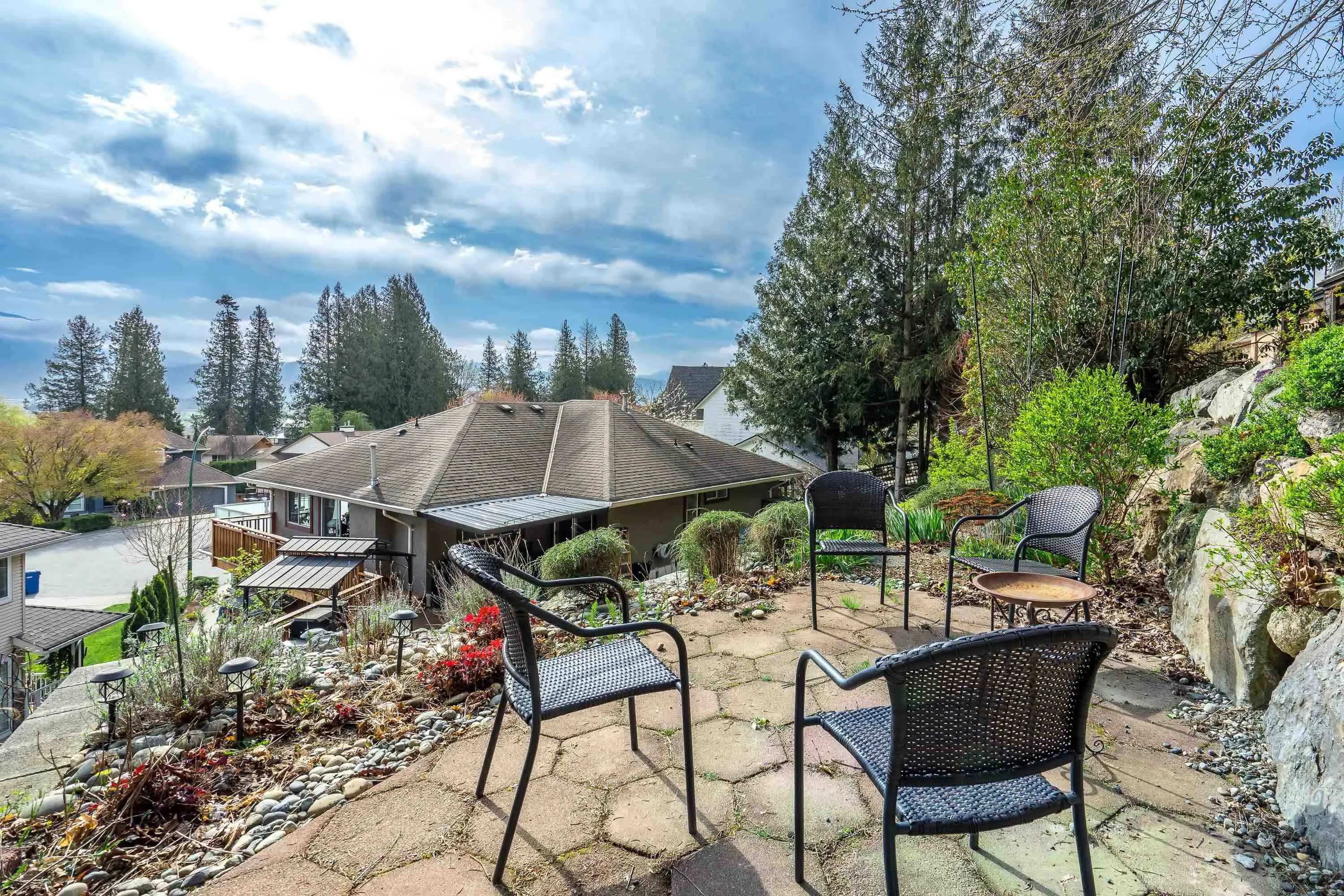 2245 Foothills Court