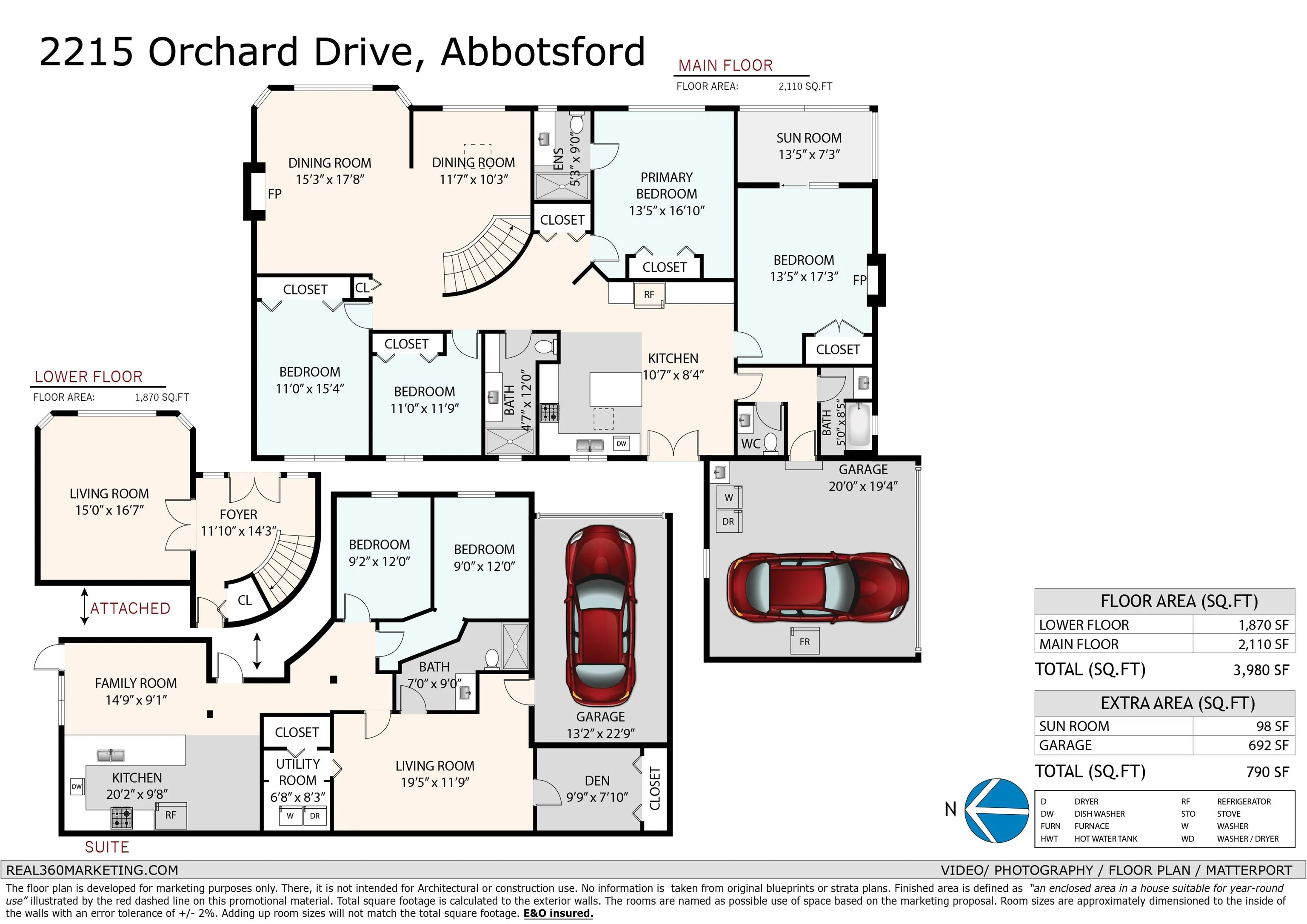 2215 Orchard Drive