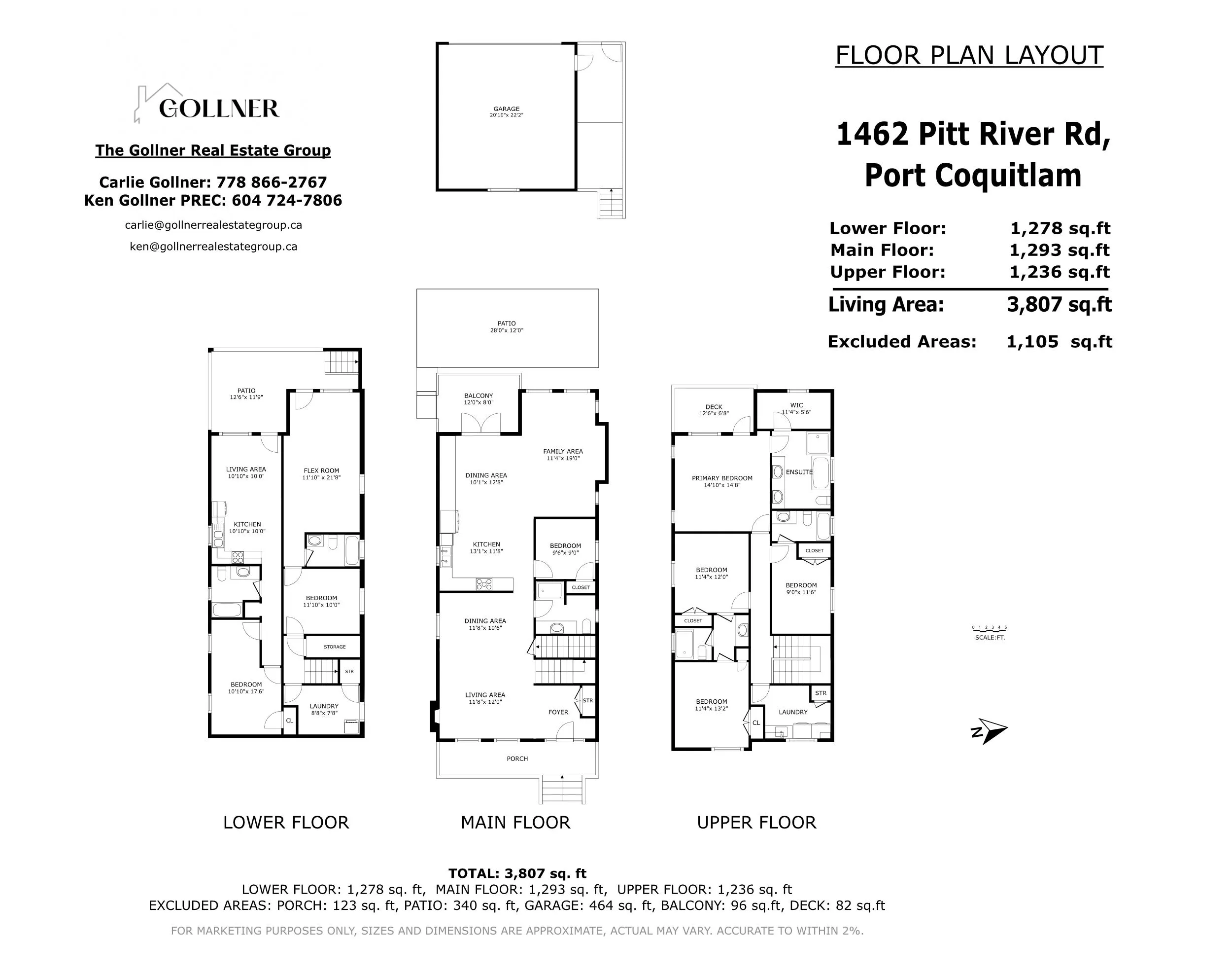 1462 Pitt River Road
