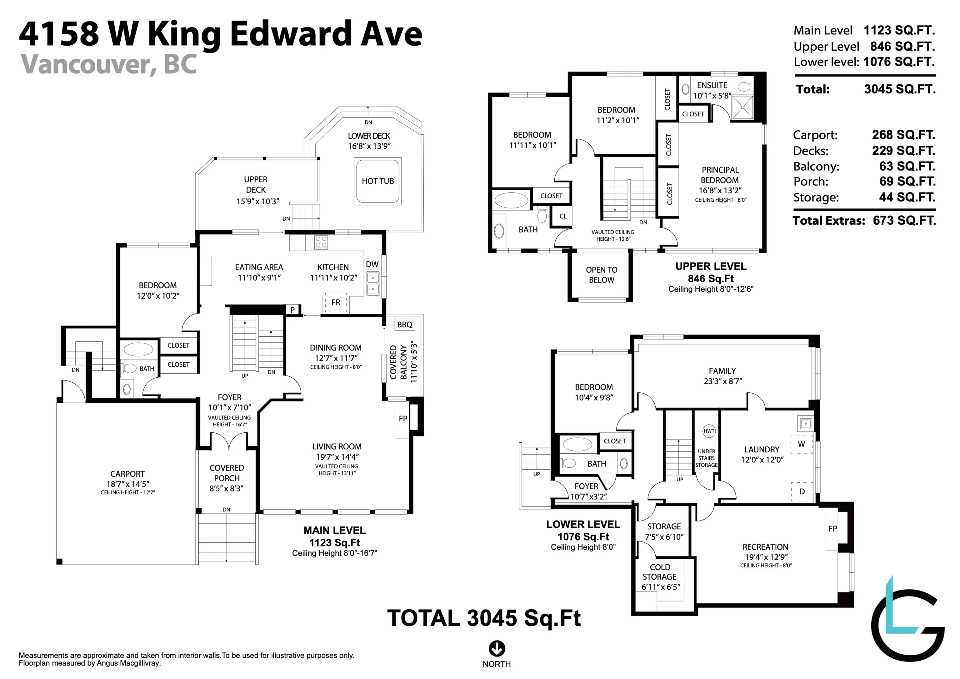 4158 W King Edward Avenue