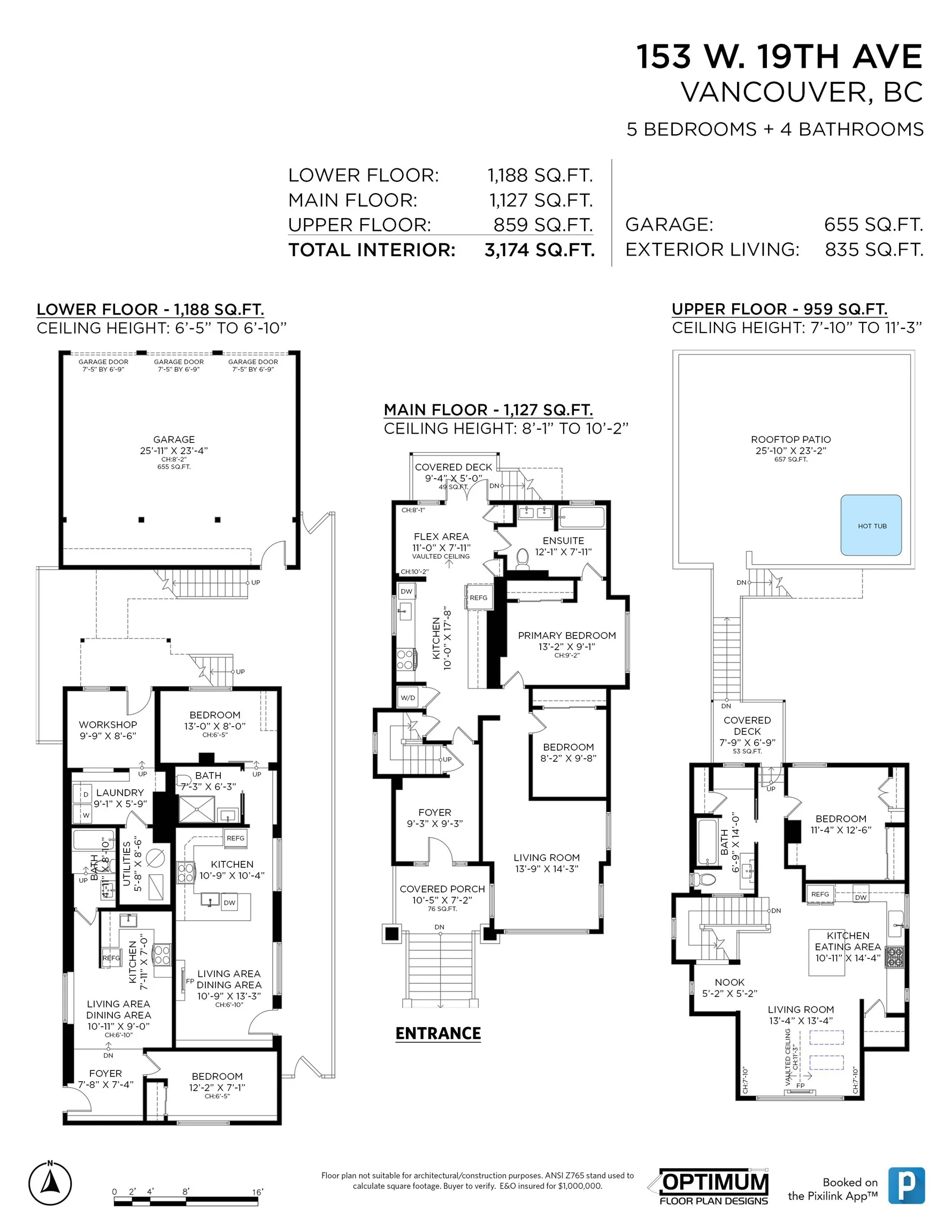 153 W 19th Avenue