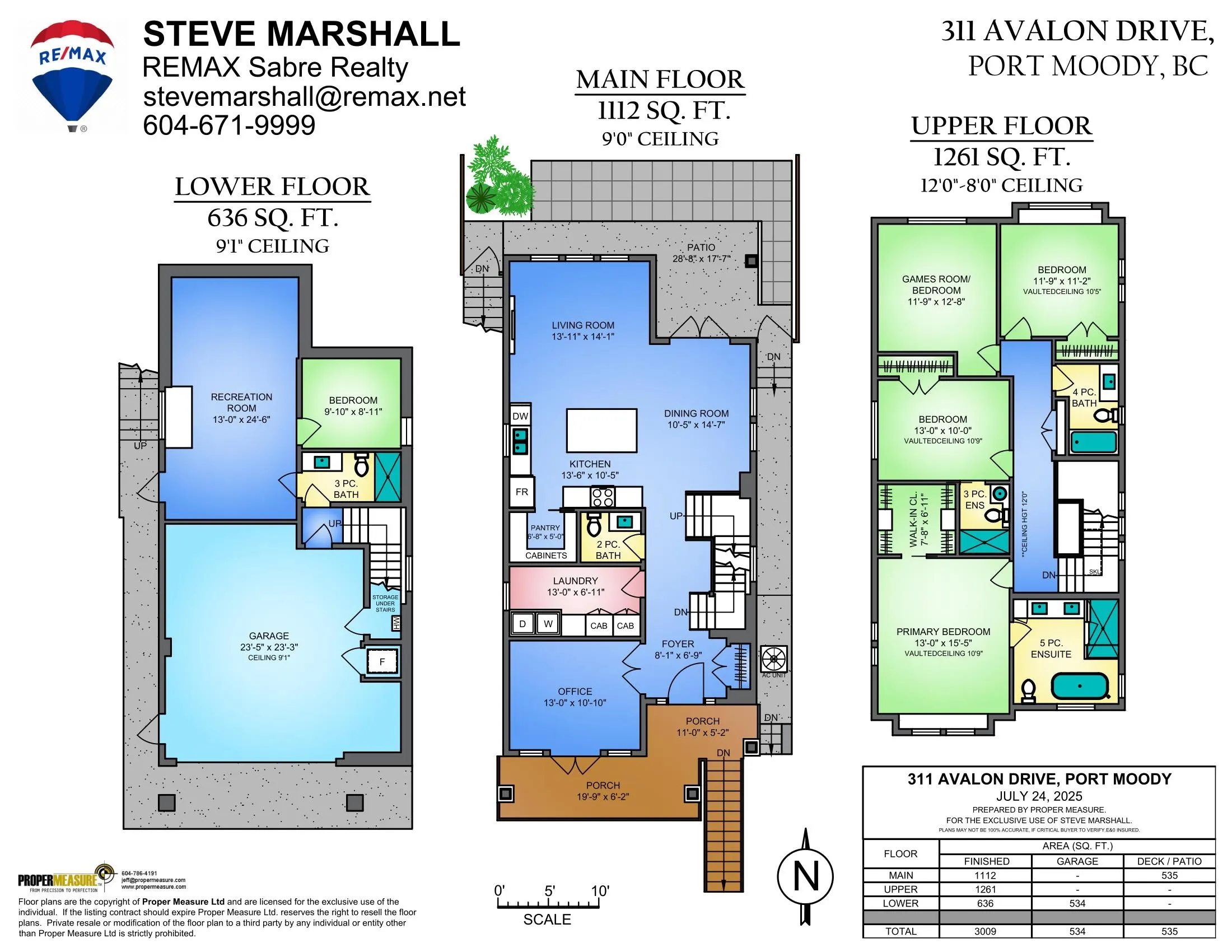 311 Avalon Drive