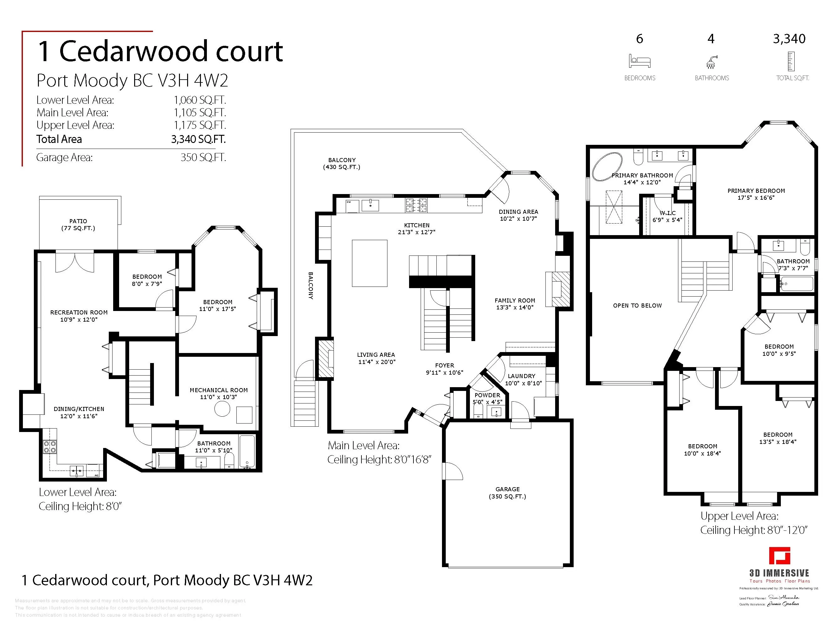 1 Cedarwood Court