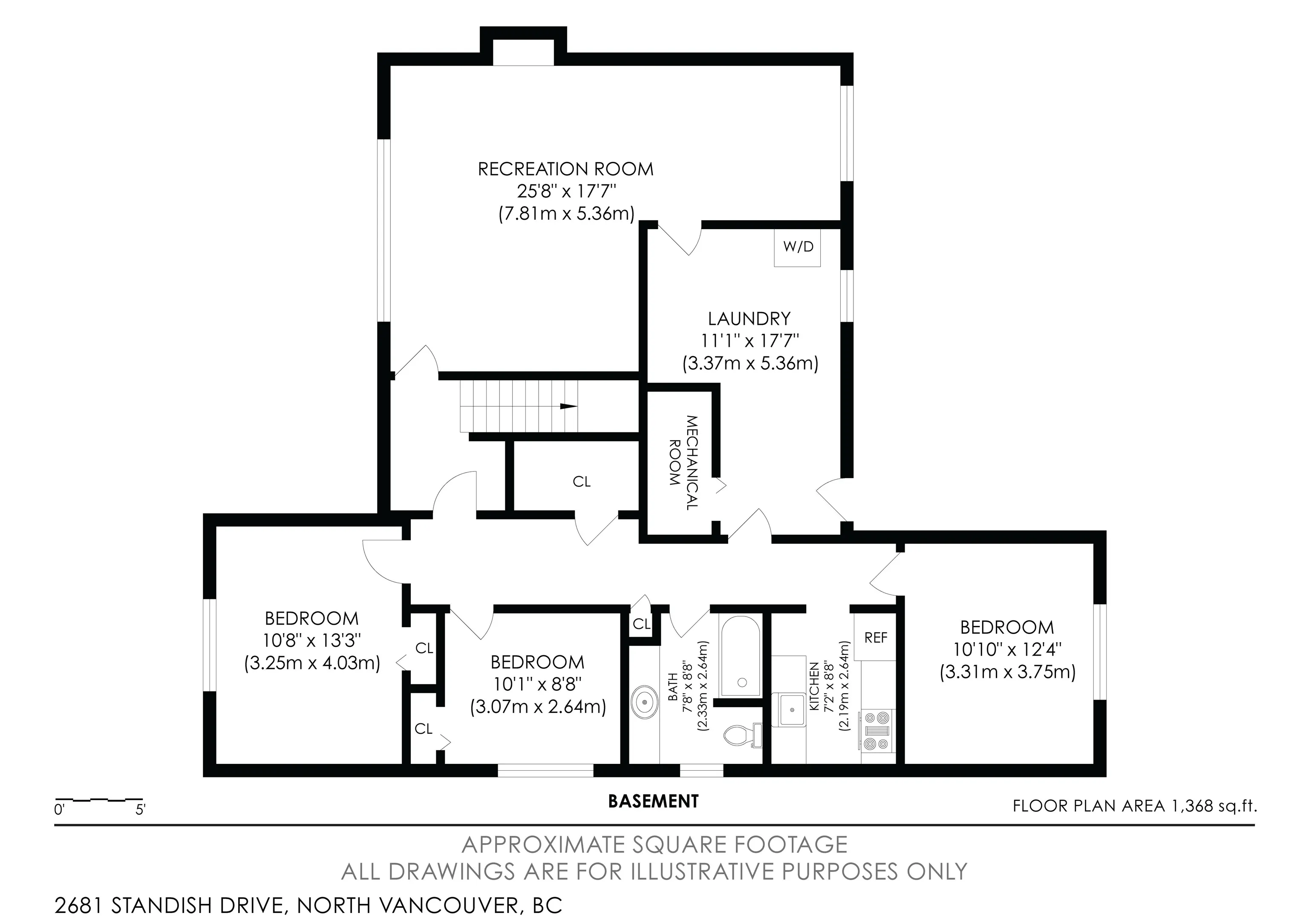 2681 Standish Drive