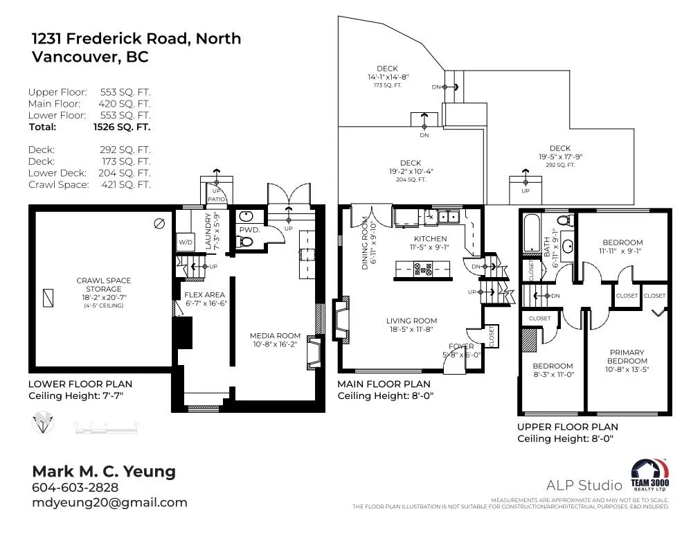 1231 Frederick Road