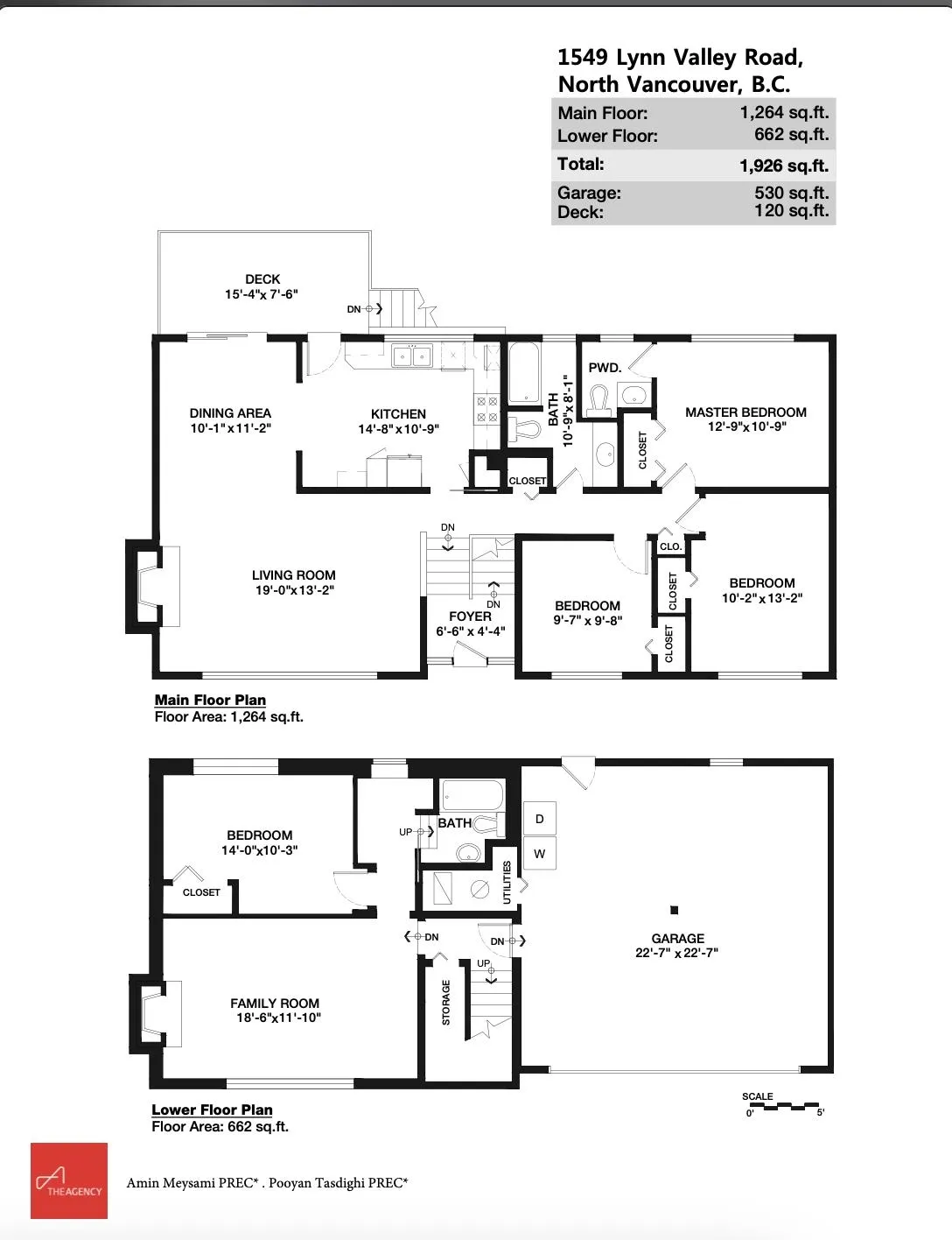 1549 Lynn Valley Road