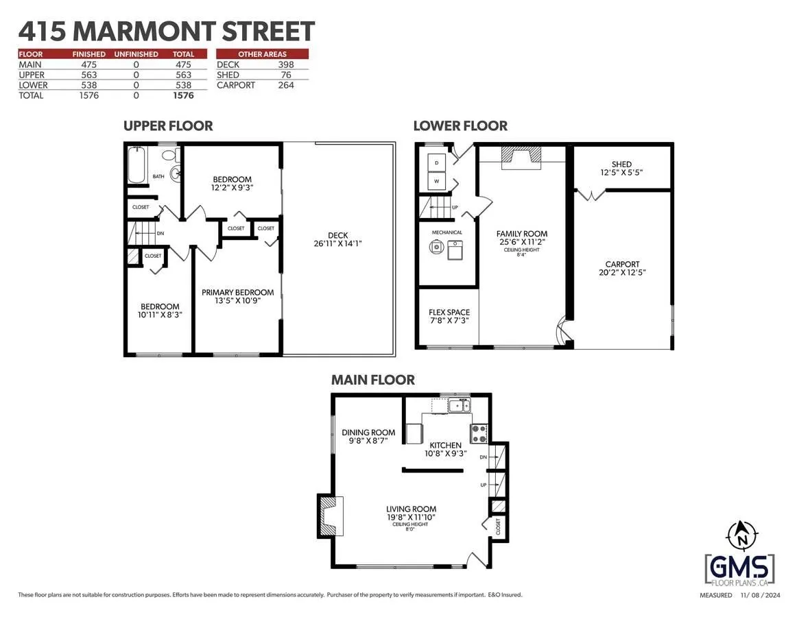 415 Marmont Street