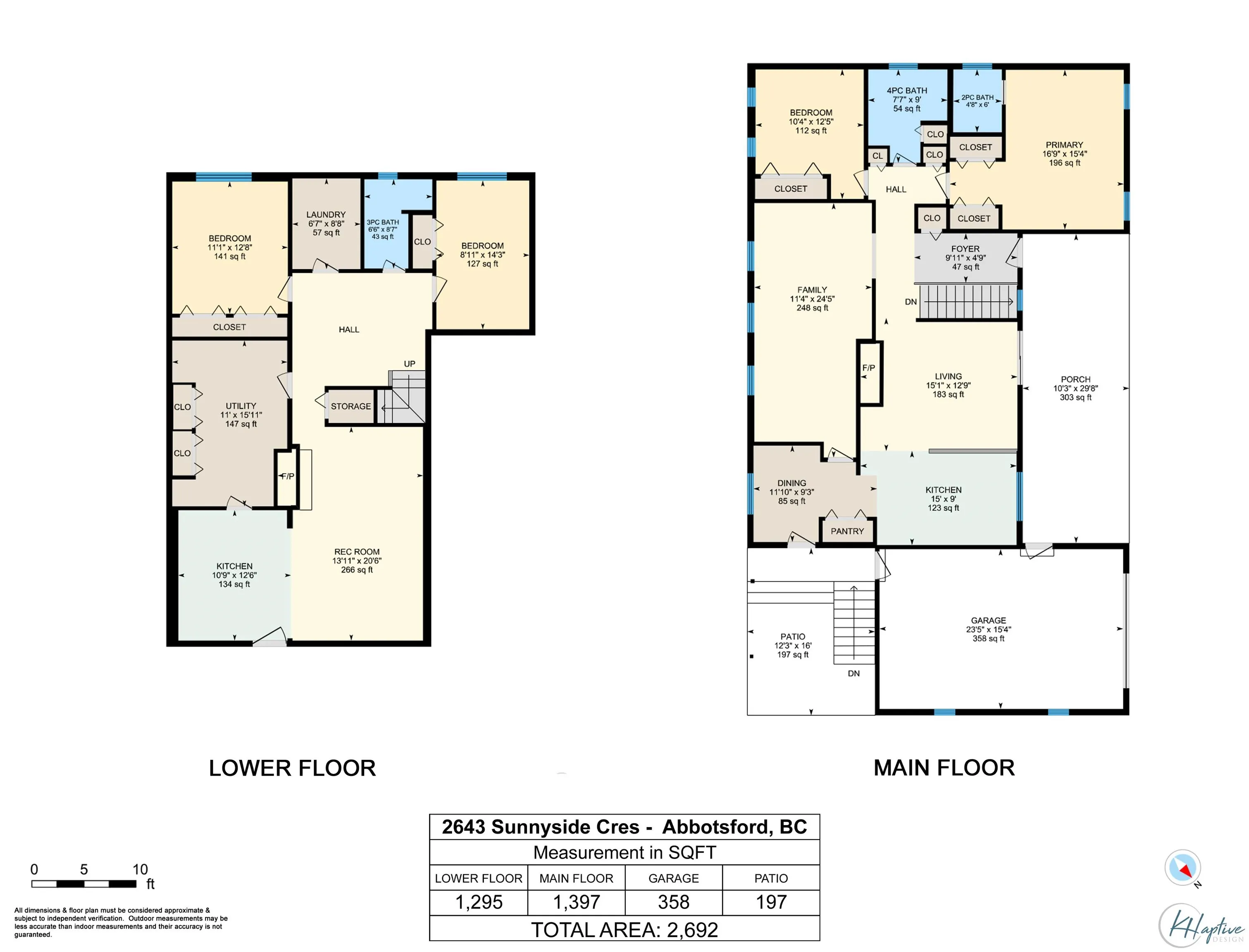 2643 Sunnyside Crescent