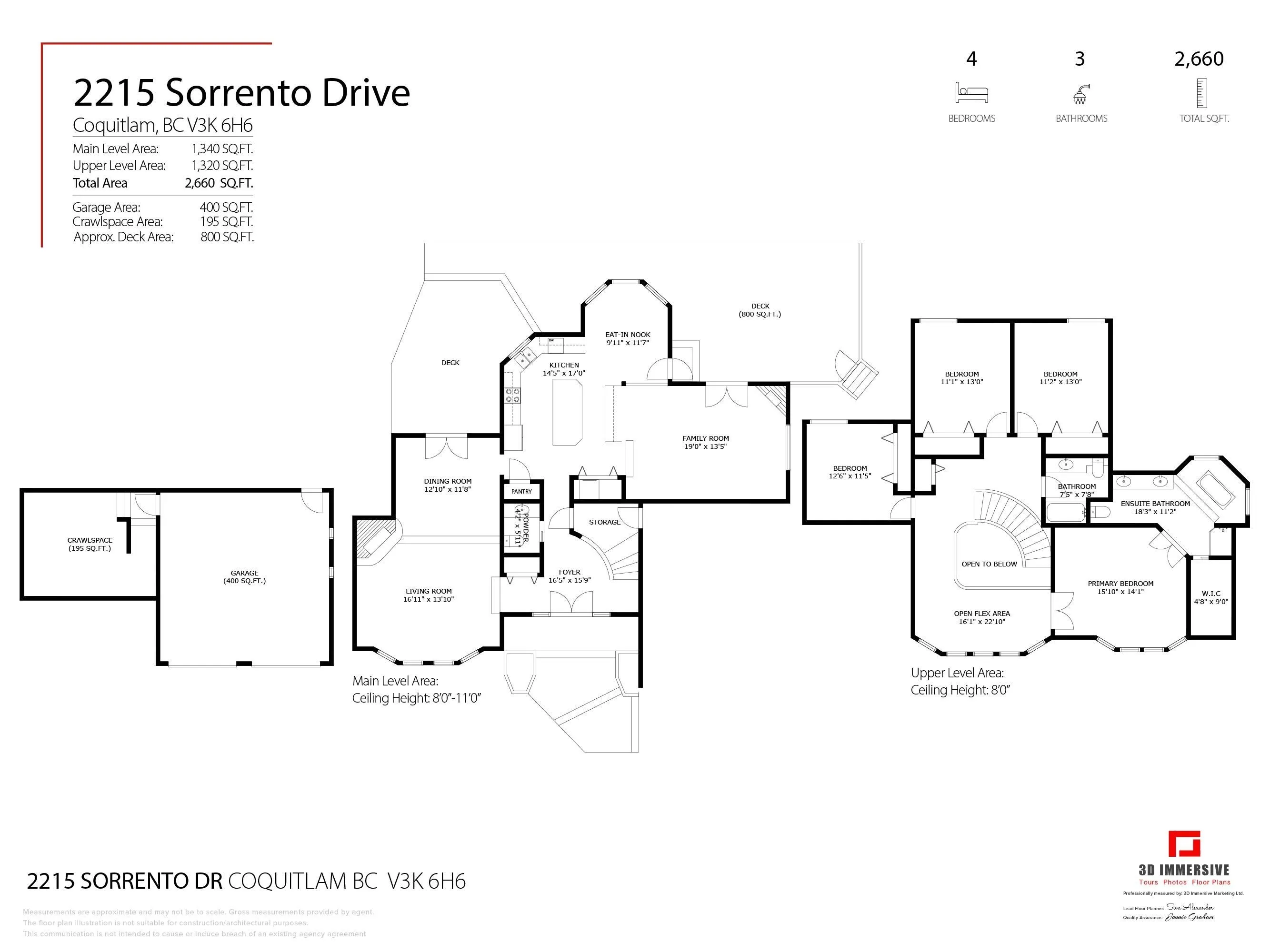 2215 Sorrento Drive