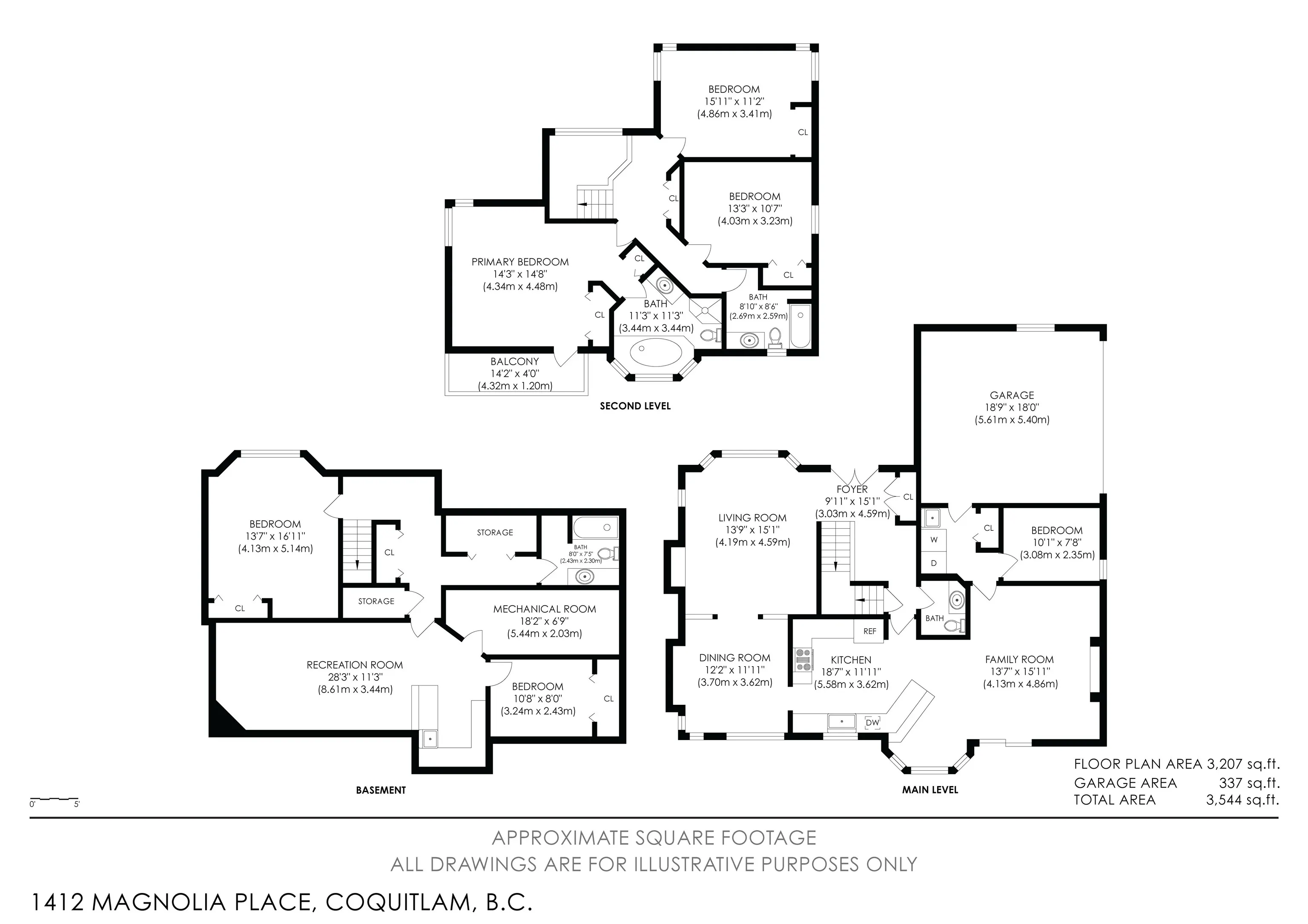 1412 Magnolia Place